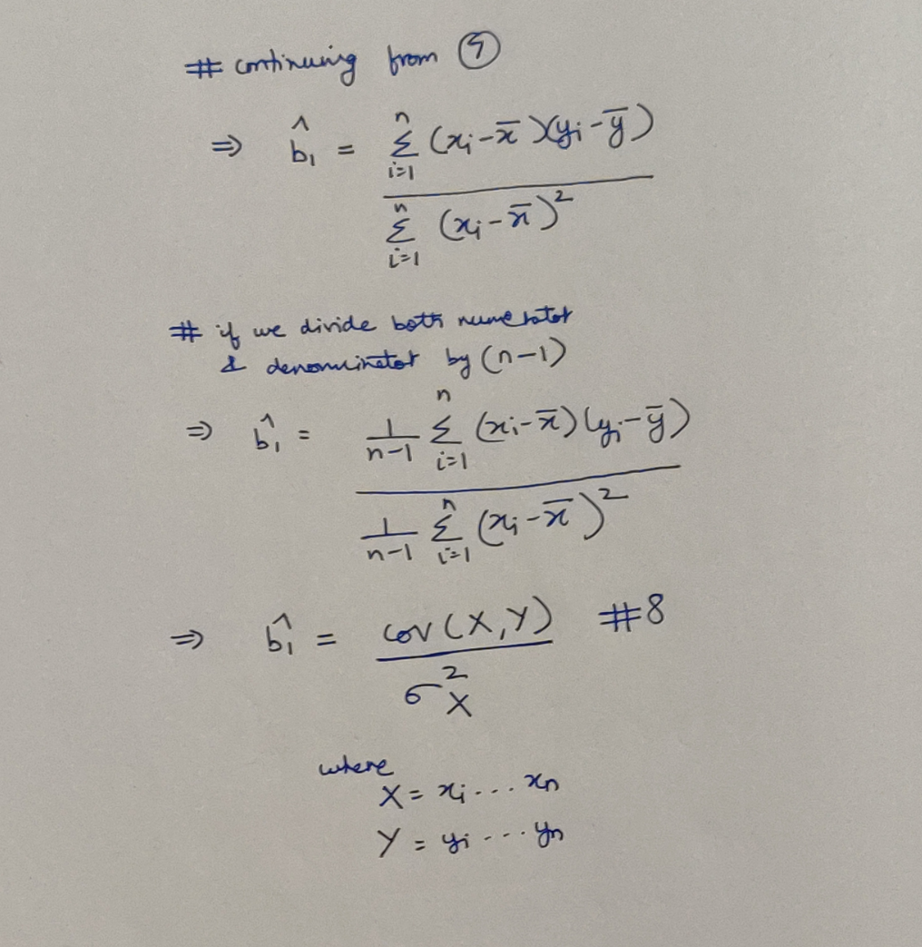 Reshaping the slope coefficient